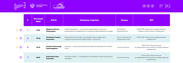 /news/projects/3667/